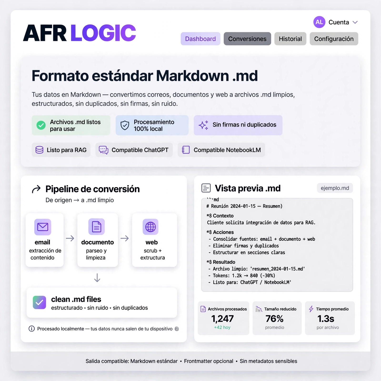 Convertir a Markdown